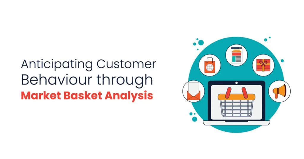 Anticipating customer behavior through market basket analysis
