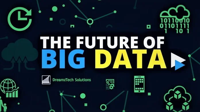 Future of big data