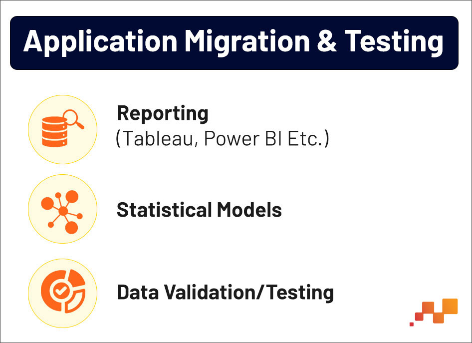 Migration Testing Reporting Statistical Models